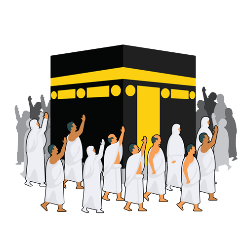 Best Affordable Umrah Package