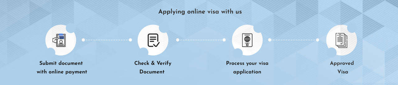 Dubai e-Visa